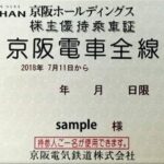 京阪電鉄 電車全線 株主優待乗車証（定期券型） | チケットセンター