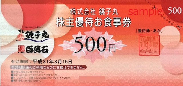 148