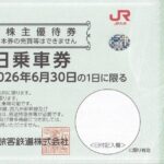 JR九州 鉄道株主優待券 1日乗車券 | チケットセンター オンライン