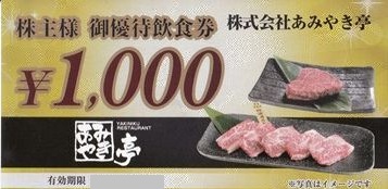 206
