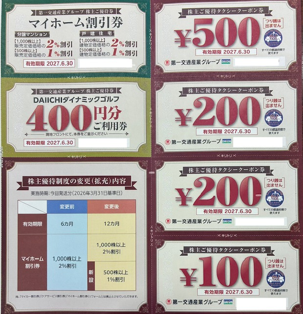 第一交通　株主優待　タクシークーポン　ＤＡＩＩＣＨＩダイナミックゴルフ　格安販売のチケットセンター